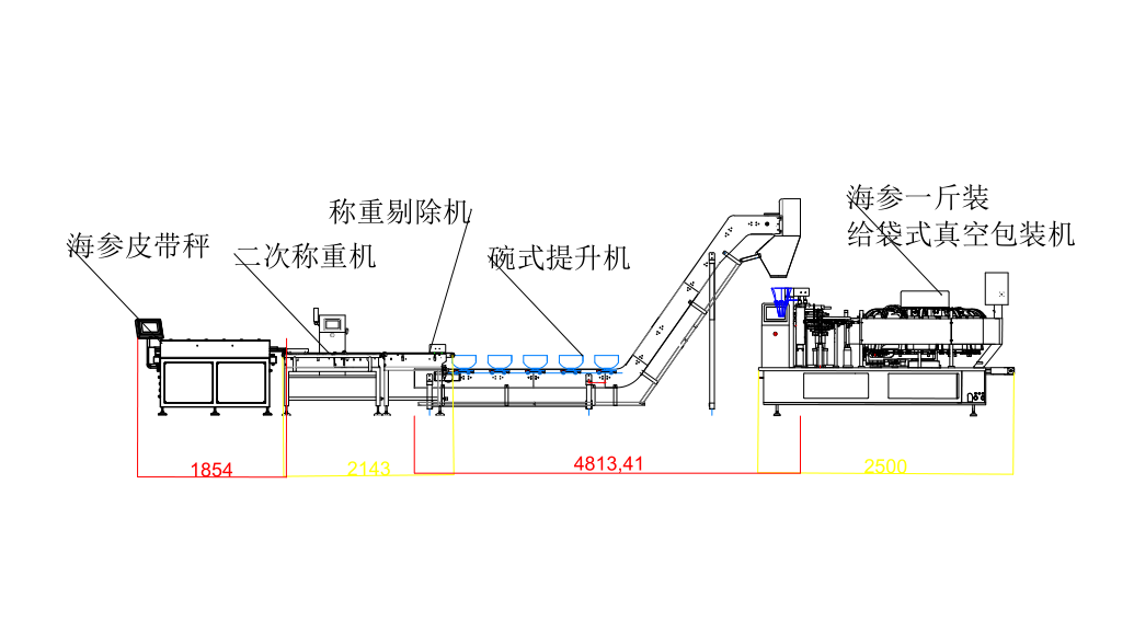 海参大包装称重包装生产线CAD平面图