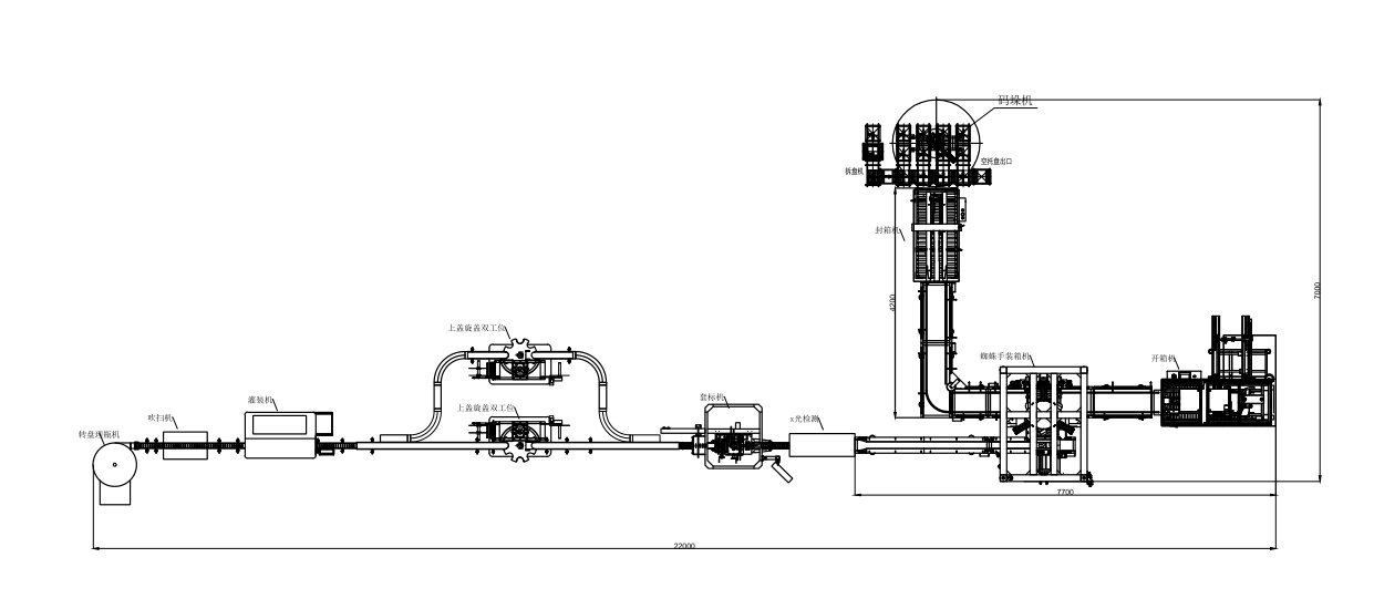 全自动灌装旋盖套标机+开箱装箱封箱码垛生产线CAD平面图