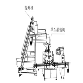 伺服螺杆灌装机+单斗提升机CAD平面图