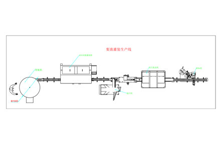 自动梨膏灌装生产线CAD平面图