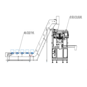 碗式提升机+给袋式包装机示意图 CAD平面图