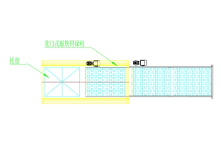 龙门磁吸卸垛机CAD平面图