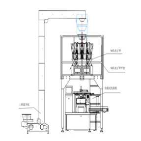 提升机+14头电子秤+给袋式包装机示意图 CAD平面图