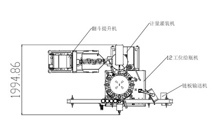 12工位给瓶机+螺杆+翻斗提升（灌装垂直）示意图 CAD平面图