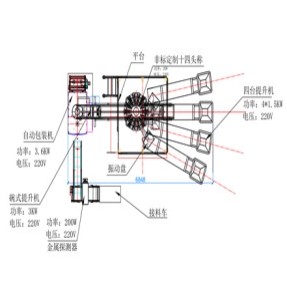 非标定制14头组合秤+自动包装机+提升机示意图 CAD平面图