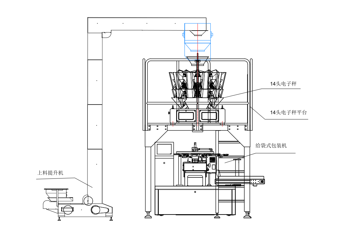 提升机+14头电子秤+给袋式包装机示意图 CAD平面图