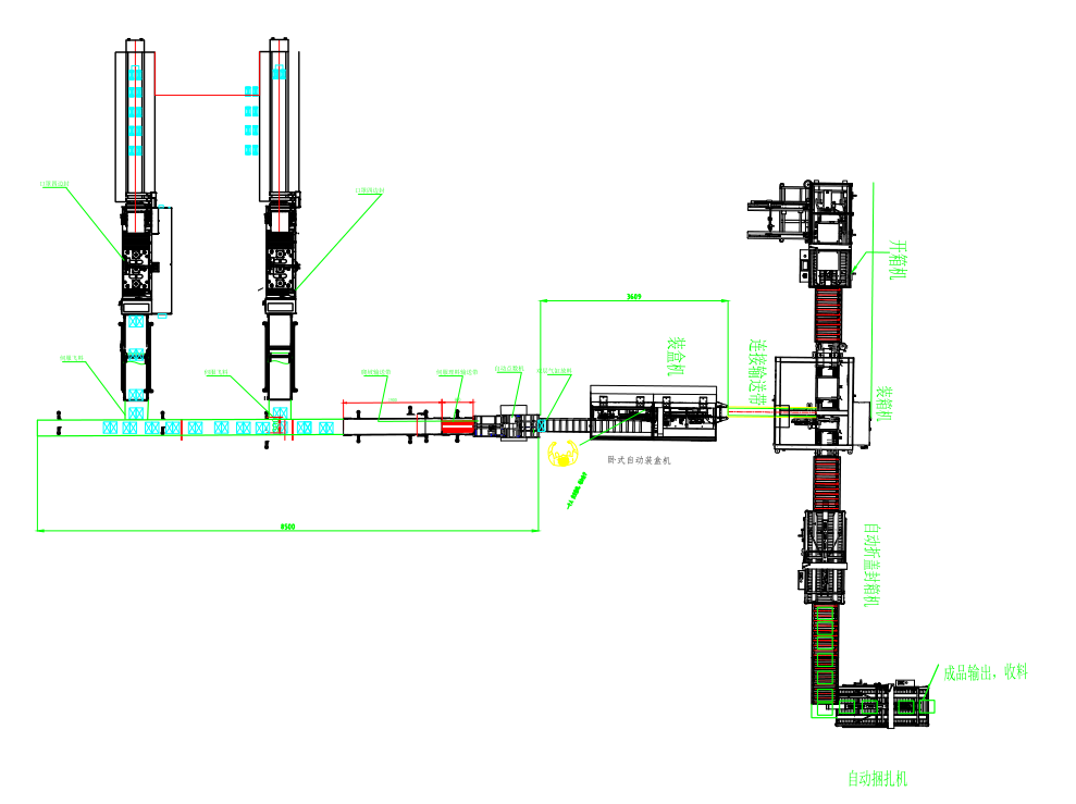 口罩装盒机开箱装箱封箱机生产线示意图 CAD平面图