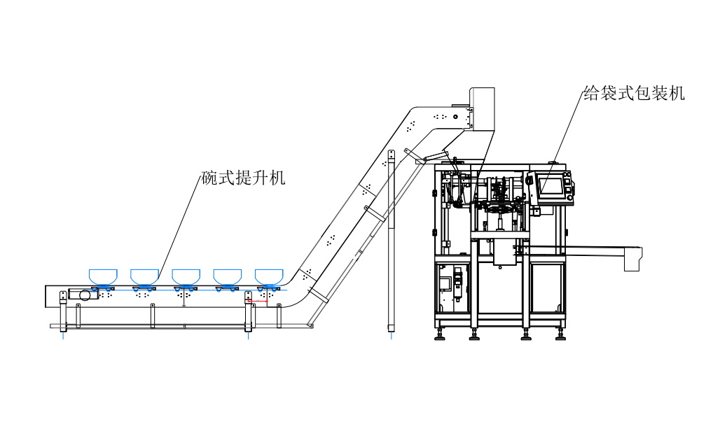 碗式提升机+给袋式包装机示意图 CAD平面图